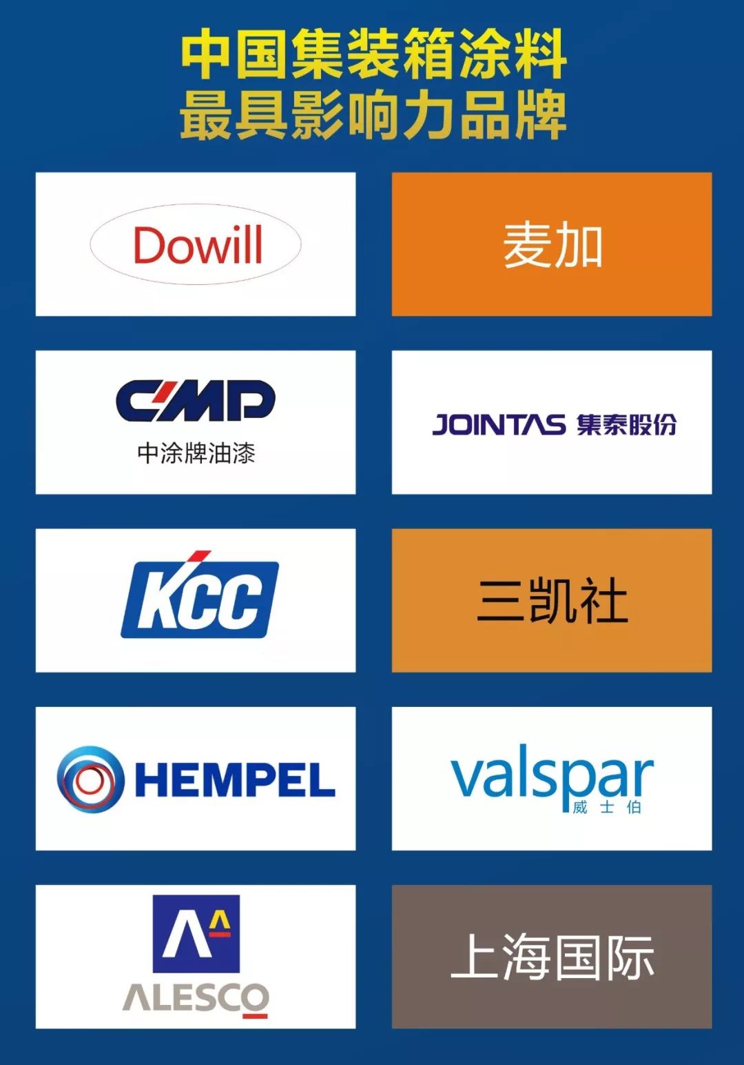 威士伯logo图片