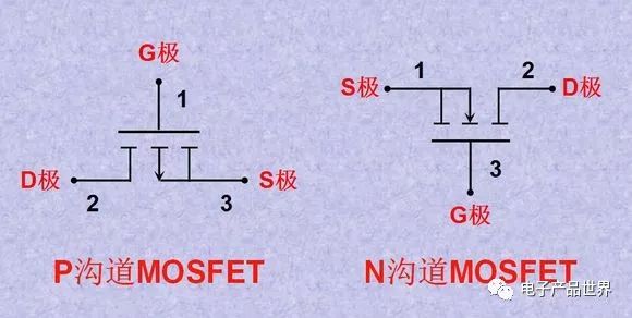 mos管掃盲文,告訴你n溝道和p溝道簡單的判斷方法