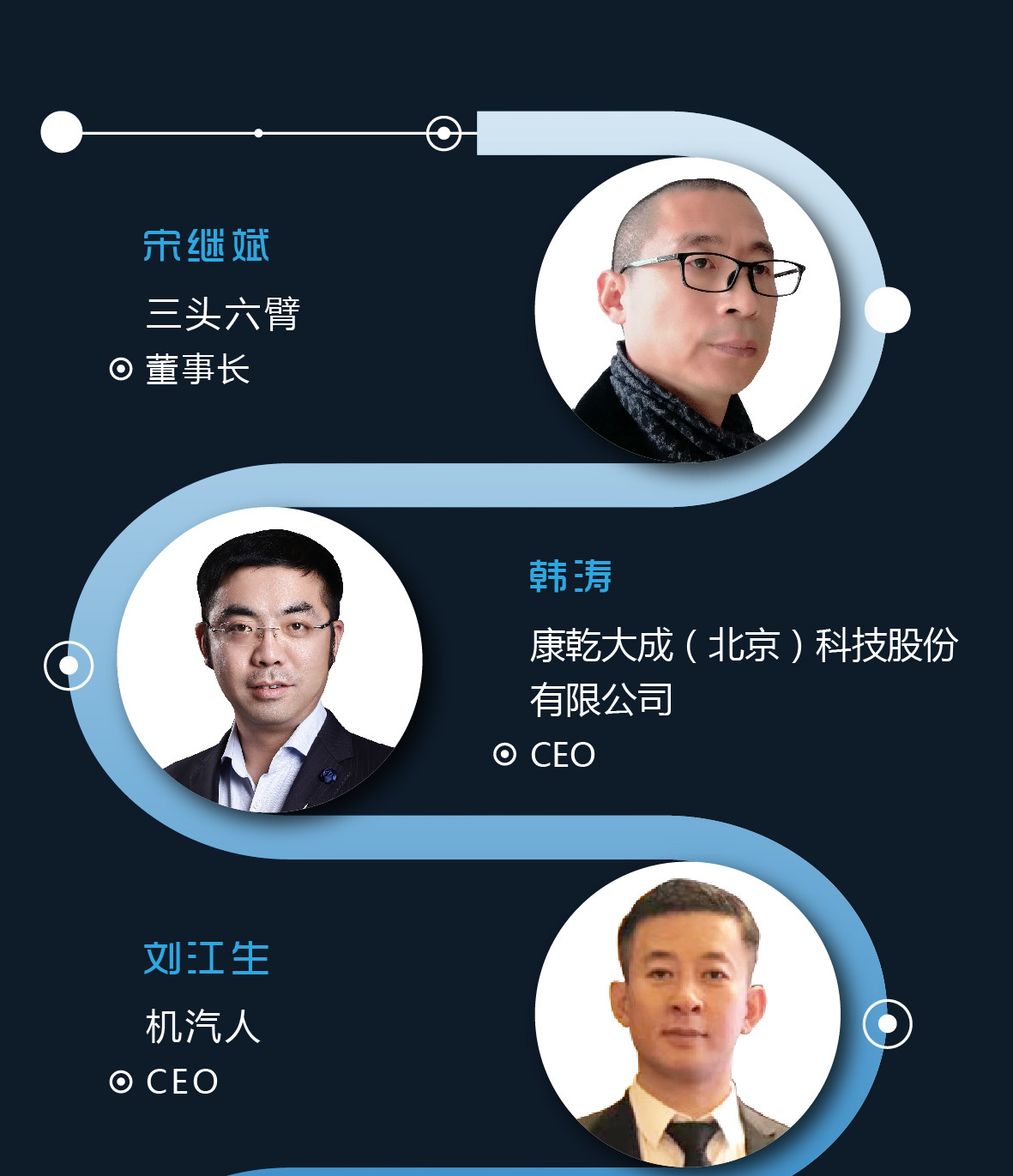 倒计时4天丨"b计划"嘉宾奇特异董事长李开勋:汽配