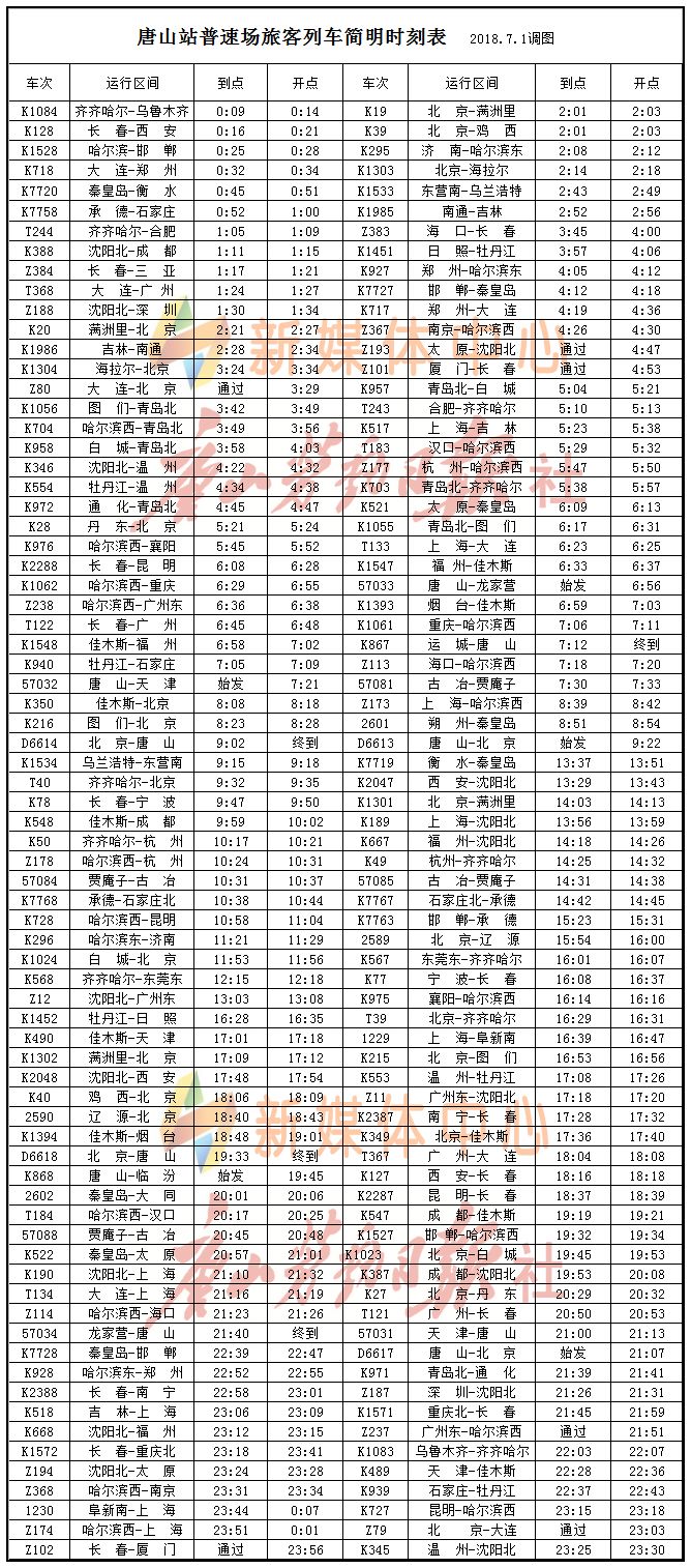 具體列車時刻表看這裡