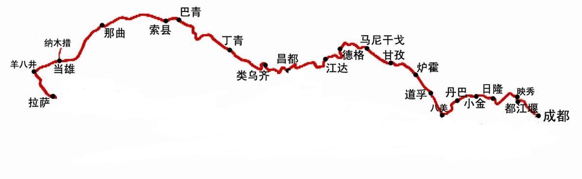 川藏北线旅游攻略"大北线"vs"小北线"