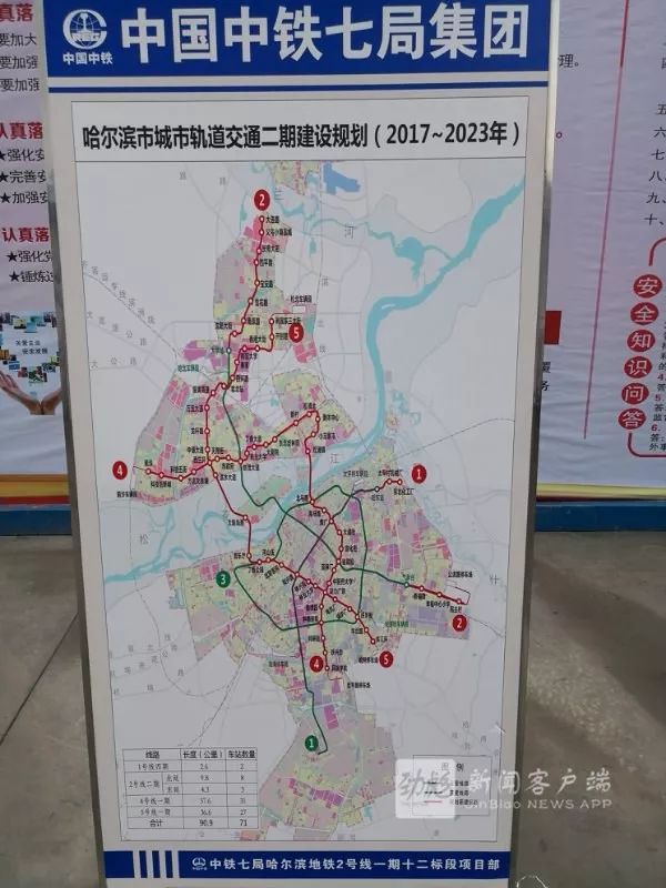 哈爾濱地鐵2號線最後一段隧道開工了丨預計明年6月全部完工,2020年底