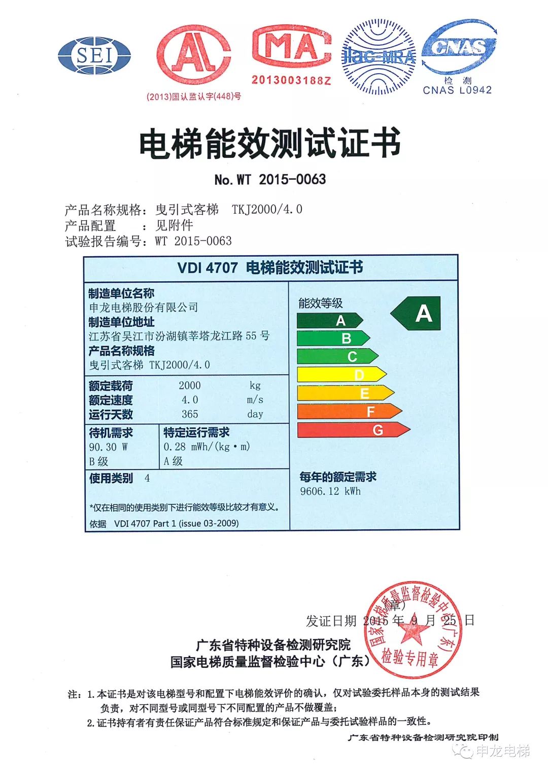 助推中国外文局节能小区电梯改造?