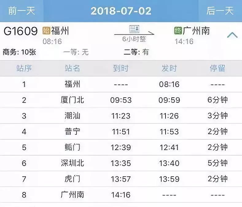 7月1日 厦门到广州动车票开售 7月2日  福州 到广州高铁 票开售 7 22