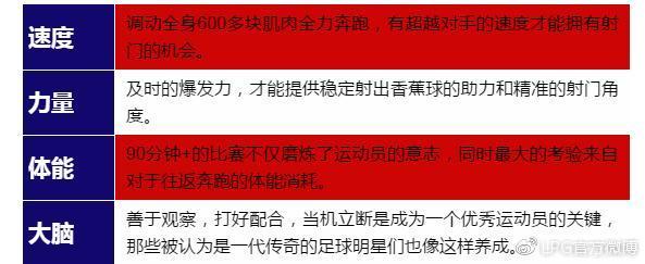 法国1-0比利时，法国LPG为你揭秘法国队时隔12年再次杀入决赛的秘密