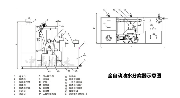 船用油水分离器结构图图片