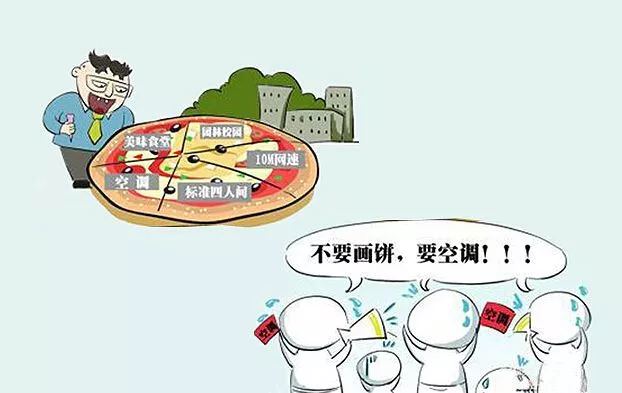 160分也能报读的本科院校-中山大学新华学院