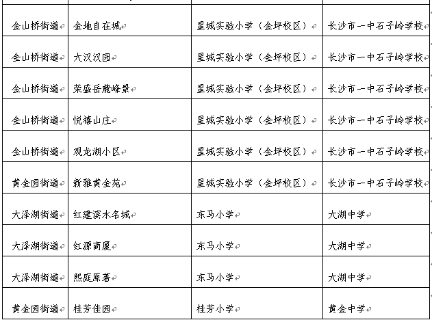 2018年西城区入学人口_2021年日历图片(3)