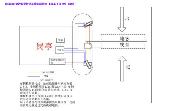 双向地感线圈安装图解图片