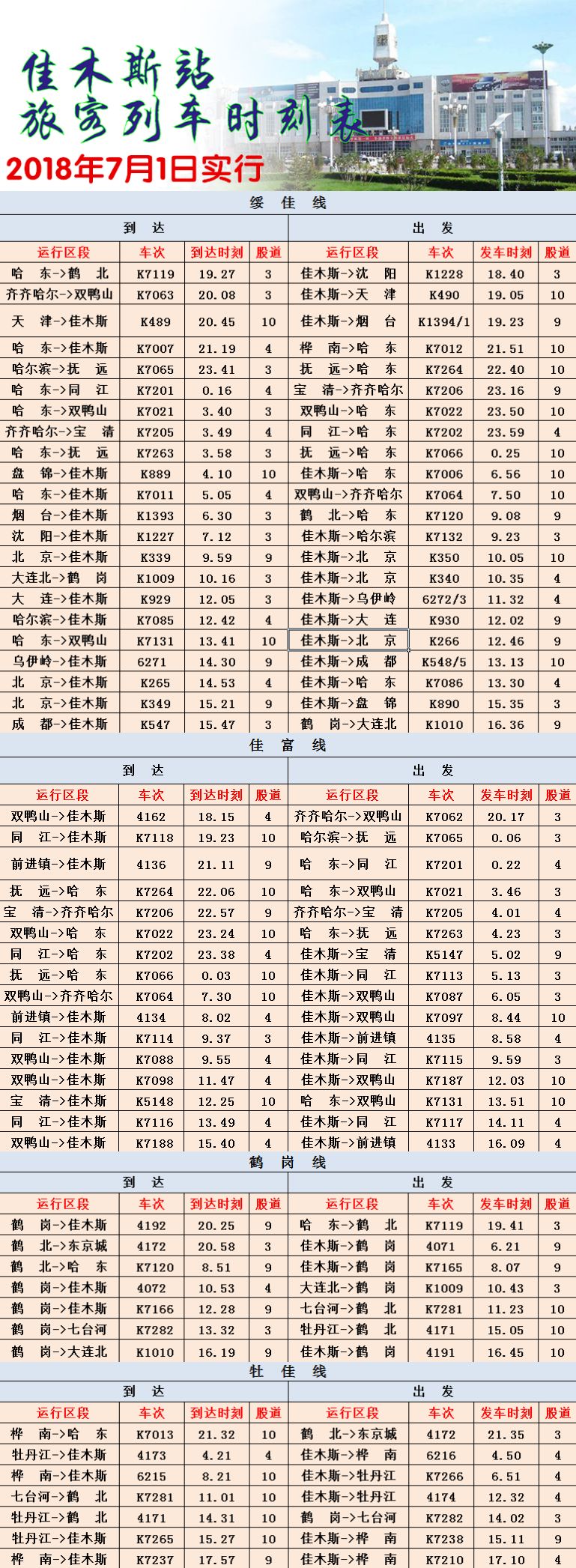 佳木斯站最新列車時刻表,請查收