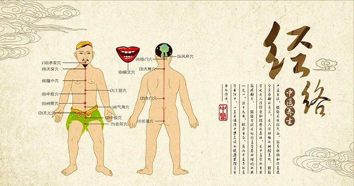 关节乏力胸闷失眠是胆经堵塞了老中医会按这个穴位来解决