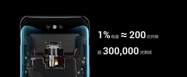 OPPO Find X升降摄像头寿命、防摔官方揭秘：每天150次可用5年