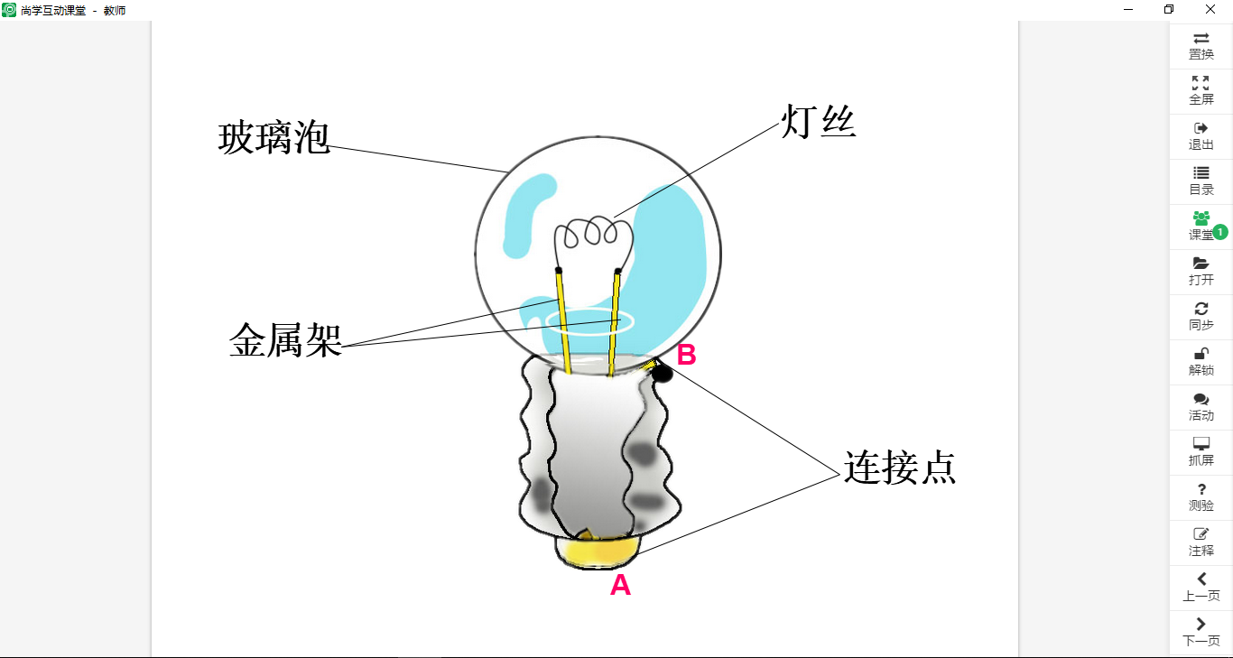 灯泡的内部结构图图片