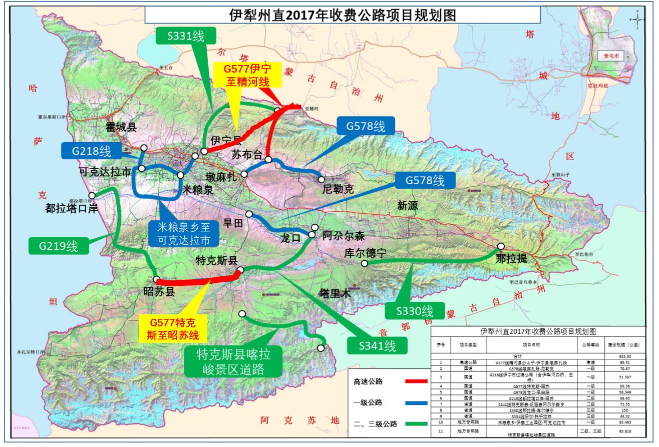 伊犁地铁规划图图片