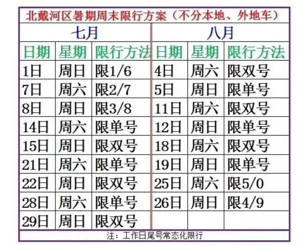 秦皇岛限号区域详细图(秦皇岛限号区域详细图高清)