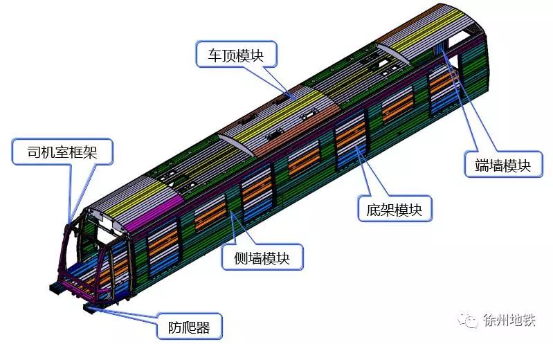 徐州地铁座椅配电加热系统!360°探访四高列车,司机曝光