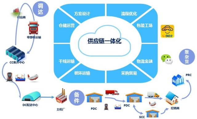 互联网运营招聘_北森 2017 2018年中国企业招聘指数 BRI 报告 Useit 知识库(4)