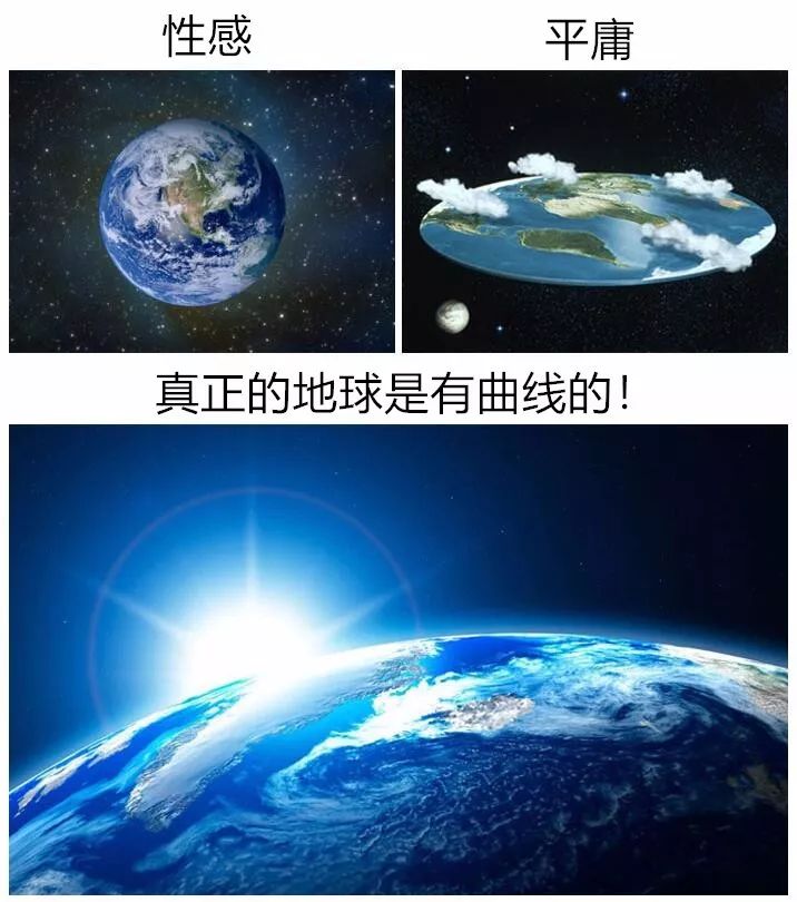 如果地球是扁平的,世界將是什麼樣子?