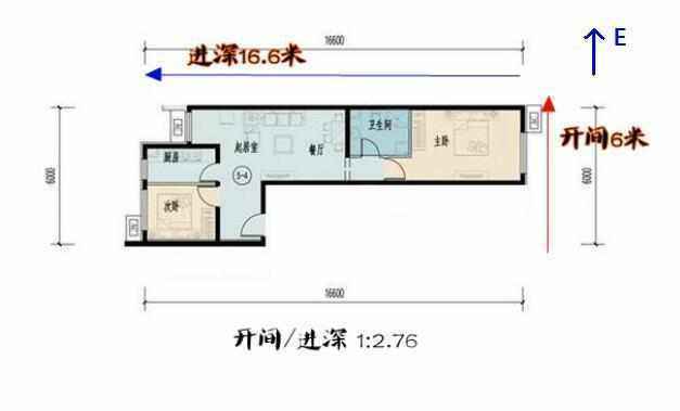 图说房屋开间进深比,参数对照看房更简单