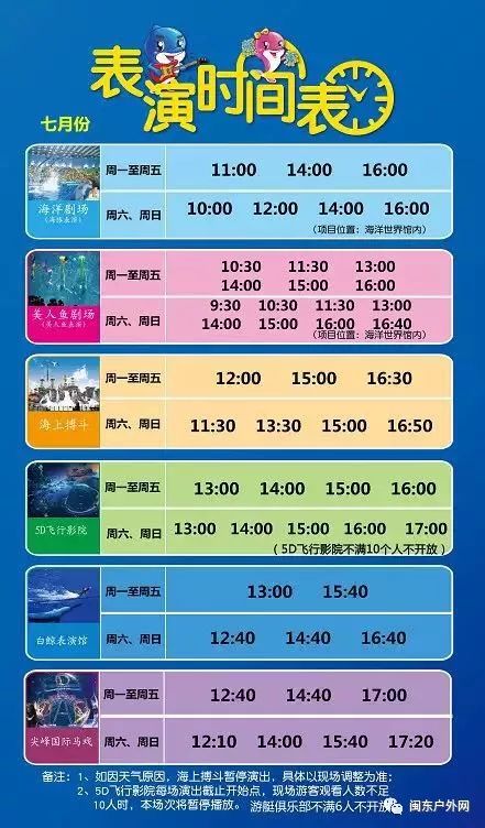 【特价来袭】7月7日,8日罗源湾海洋世界带你探索海洋生物,陪你度过