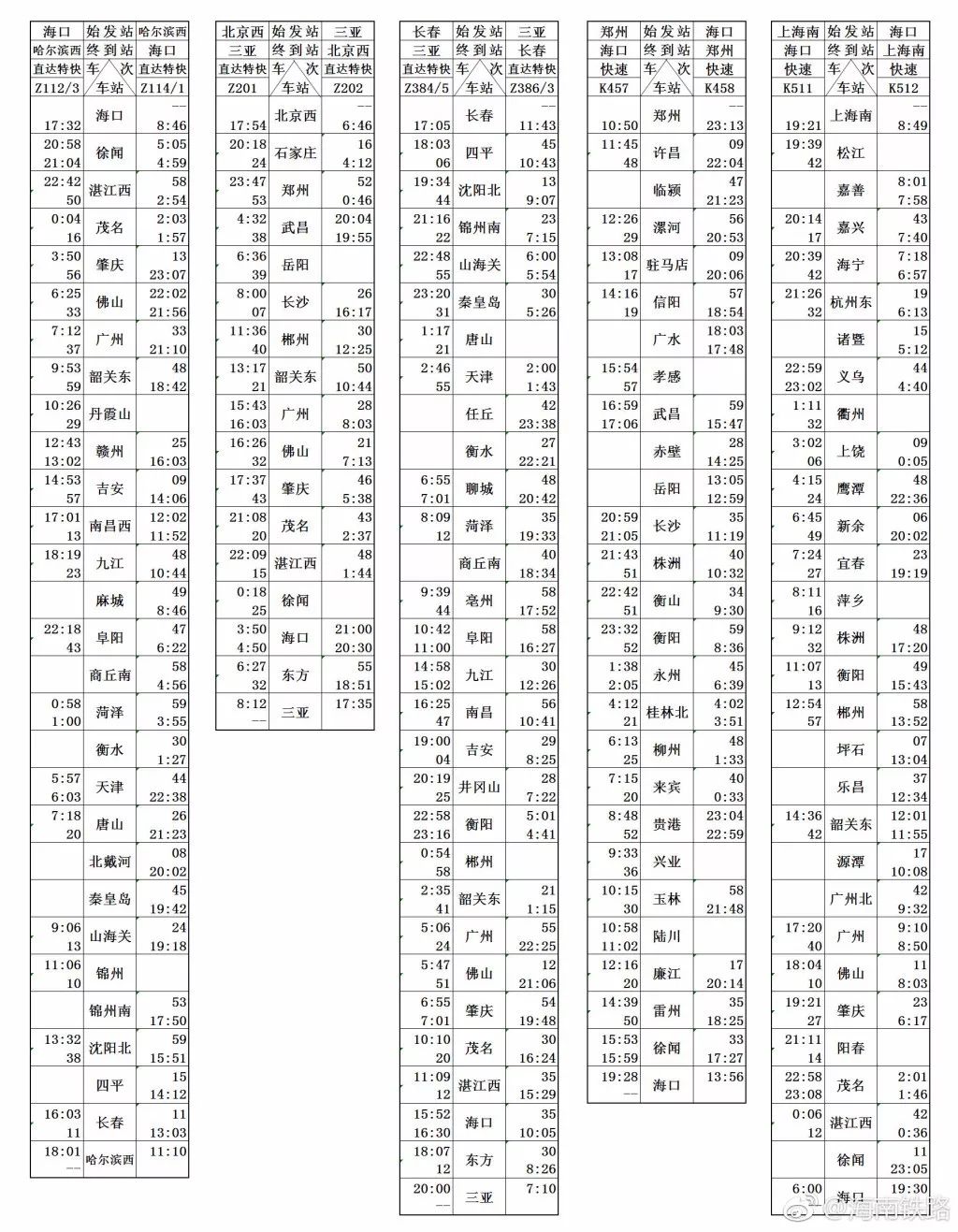 注意!海南环岛高铁部分车次7月1日-4日临时停运