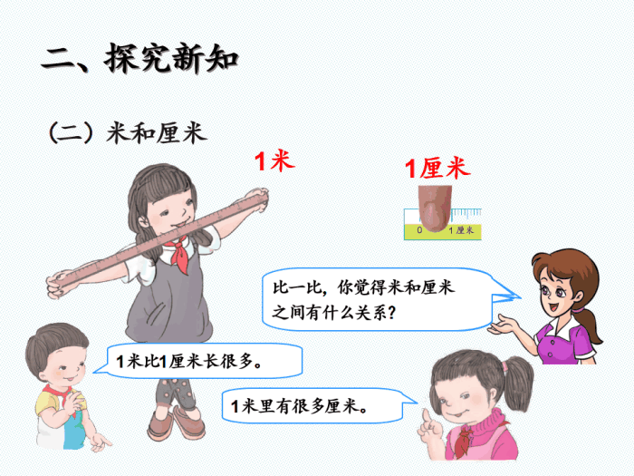 二年级上册数学《长度单位》第二小节认识米,米与厘米之间的关系