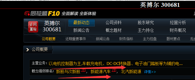 1,英博爾(300681):a,深耕電機控制器領域,中低速電動車領域的霸主:英