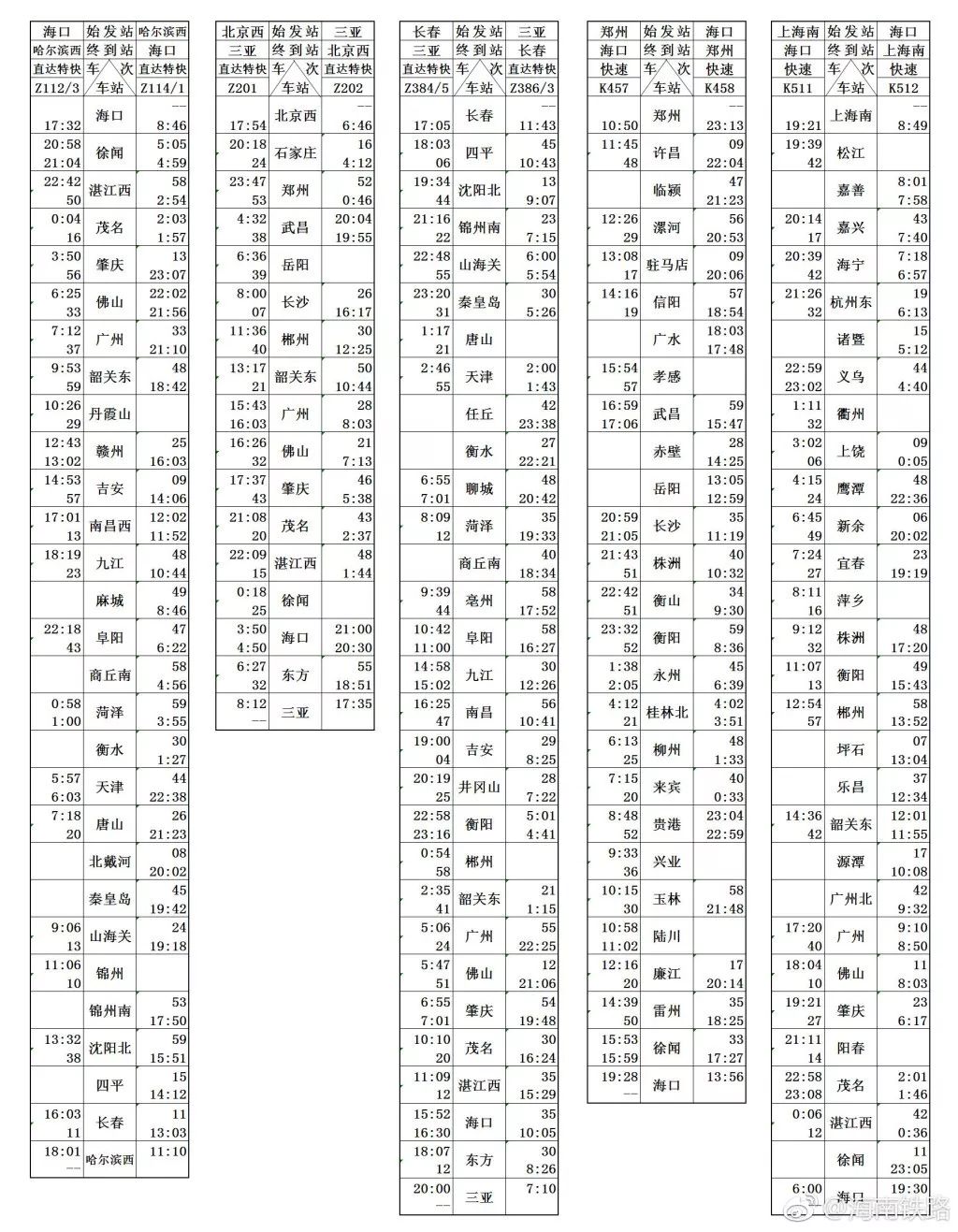 開始環島高鐵途徑崖州站的車次增多出行更加方便附調整後列車時刻表