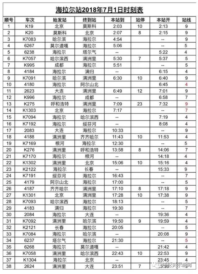 海拉尔牙克石大杨树漠河等站最新旅客时刻表全在这里