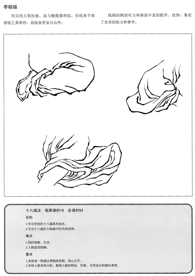 十八描示范图解人物图片