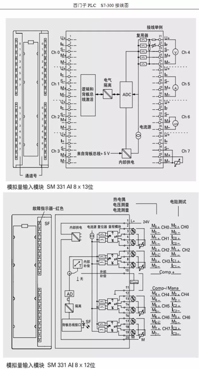 西门子1217c接线图图片