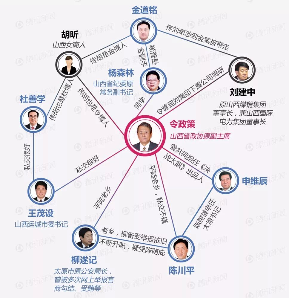 夜幕下的哈爾濱:塌方式腐敗再現,圖解歷史上的地方官場集體淪陷大案