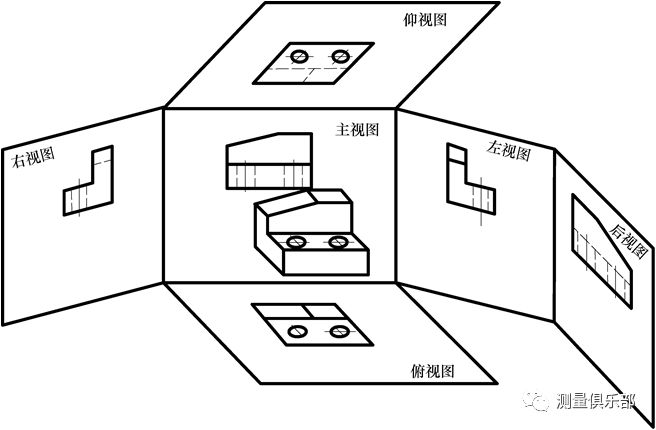 基本视图展开图69向视图向视图是可自由配置的视图