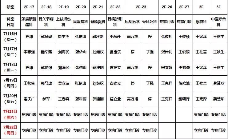 2018年7月份鄭州院區門診大夫排班表