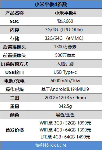 1099元 小米平板4评测：骁龙660 AIE加持的8寸高清板