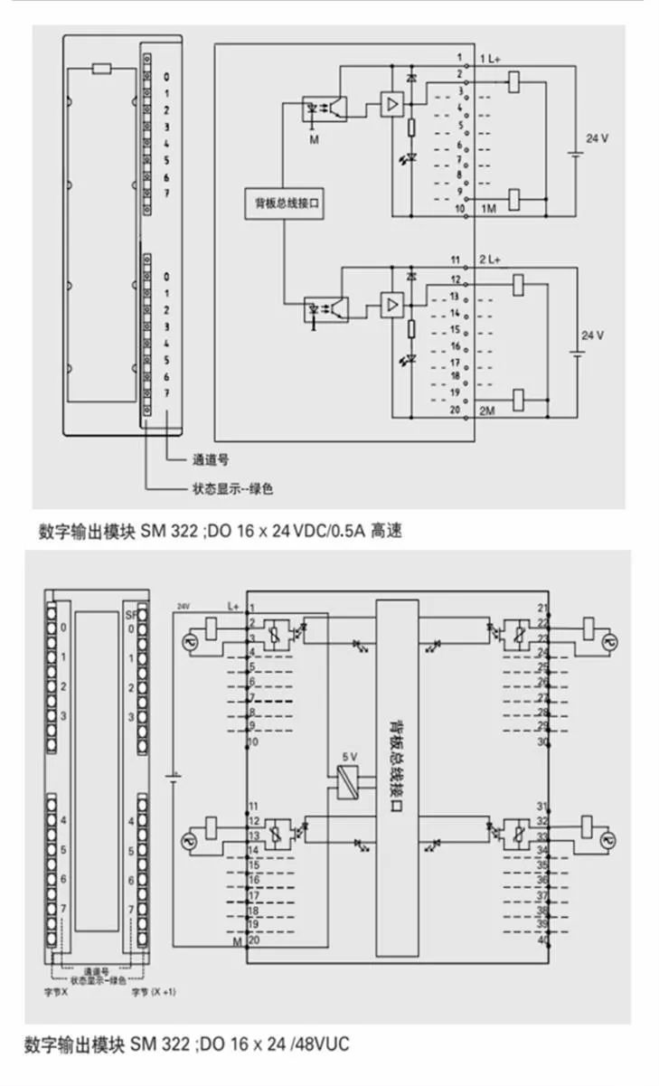 西门子1500接线图cad图片