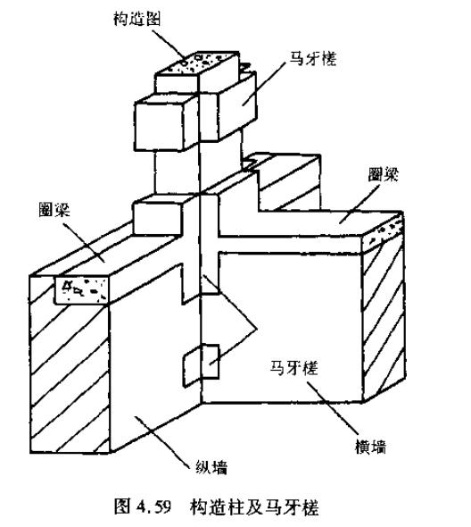 搭接咬接插接嵌接图片图片