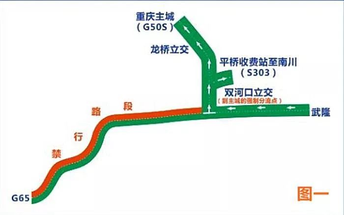 今起渝湘高速太平隧道抢险施工,这些路段禁行!