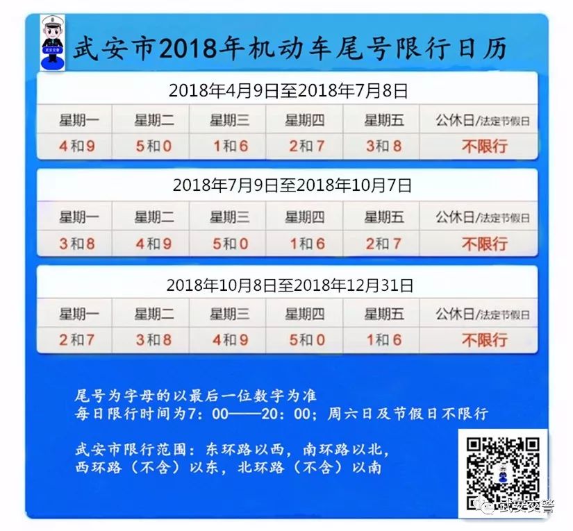 天津2022年限号查询图片