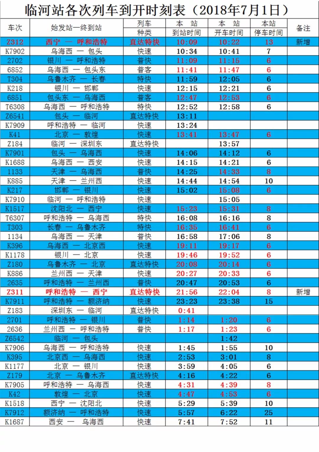 注意!臨河火車站多個車次時刻調整(附最新列車時刻表)