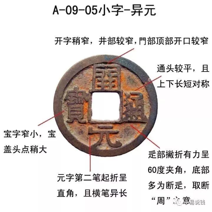 开元通宝版别高清大图快收藏