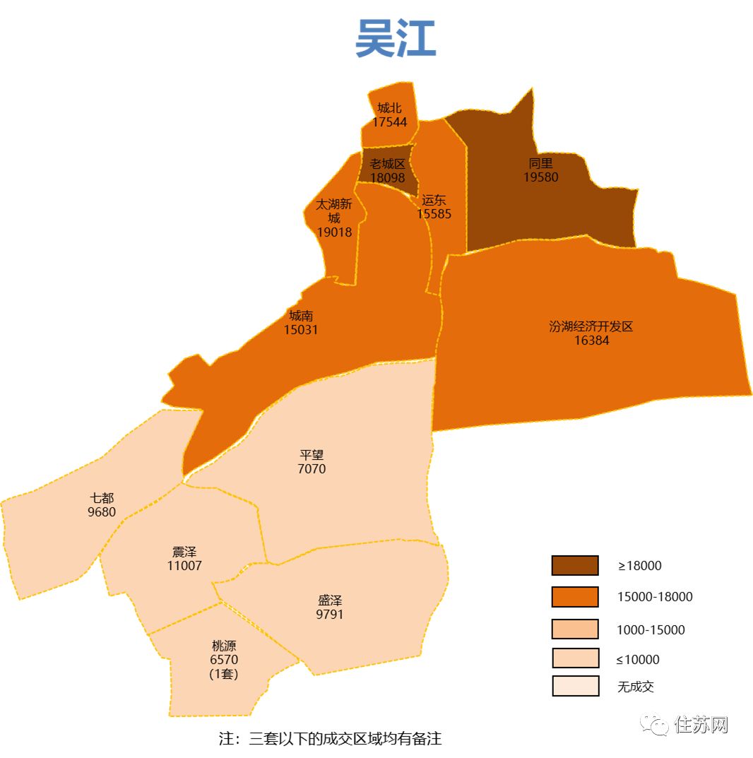 蘇州新房週刊上週蘇州大市成交量及供應量均呈下滑趨勢崑山成交量增幅