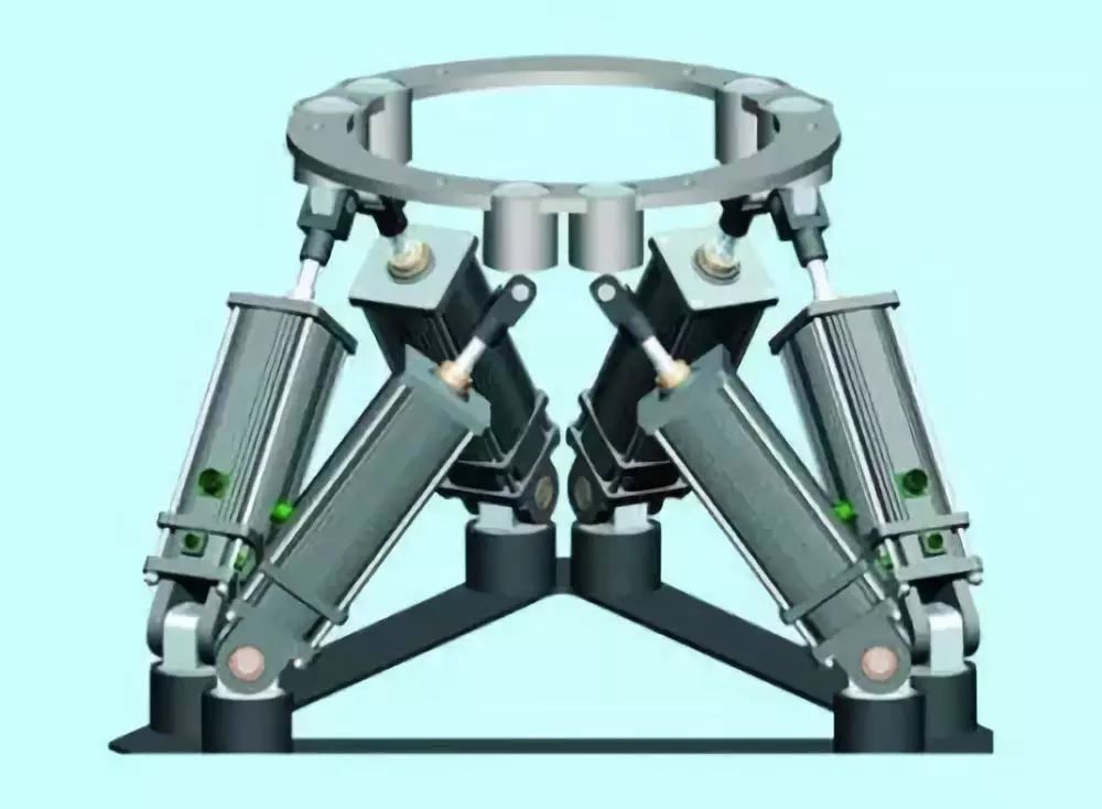 6自由度並聯機器人6自由度並聯機構是並聯機器人機構中的一大類,是