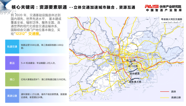 國家建設世界級城市群和參與全球競爭的重要空間載體,與美國紐約灣區