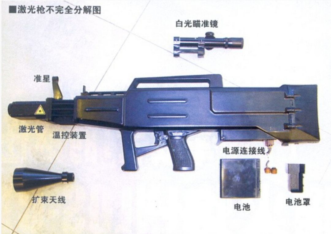 红外线捕鸟枪图片