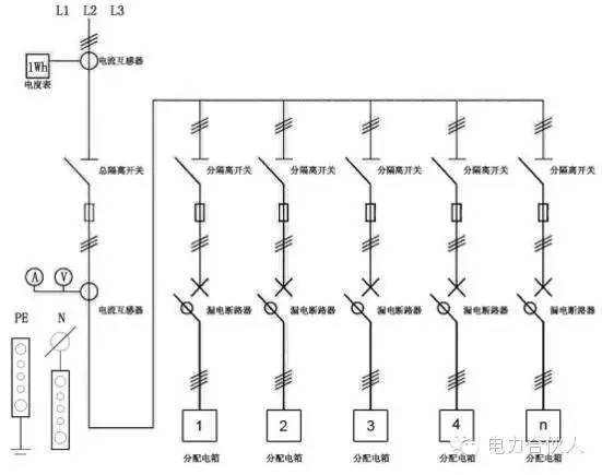 三级配电箱规范接线图图片