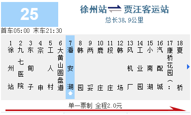 徐州90路公交车路线图图片