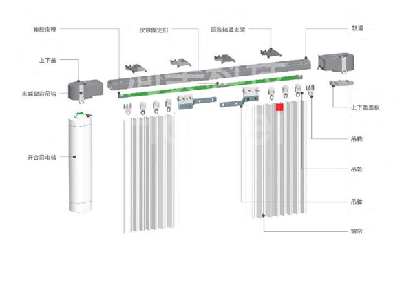 拼接路创电动窗帘的优势