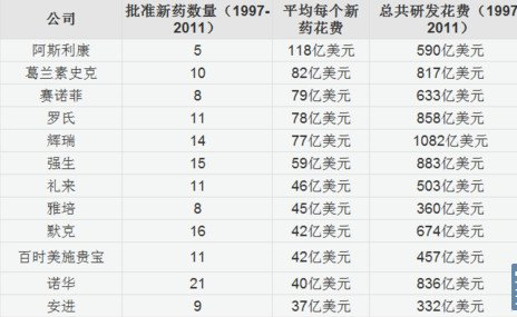 你有多讨厌流量套路，就有多喜欢《我不是药神》