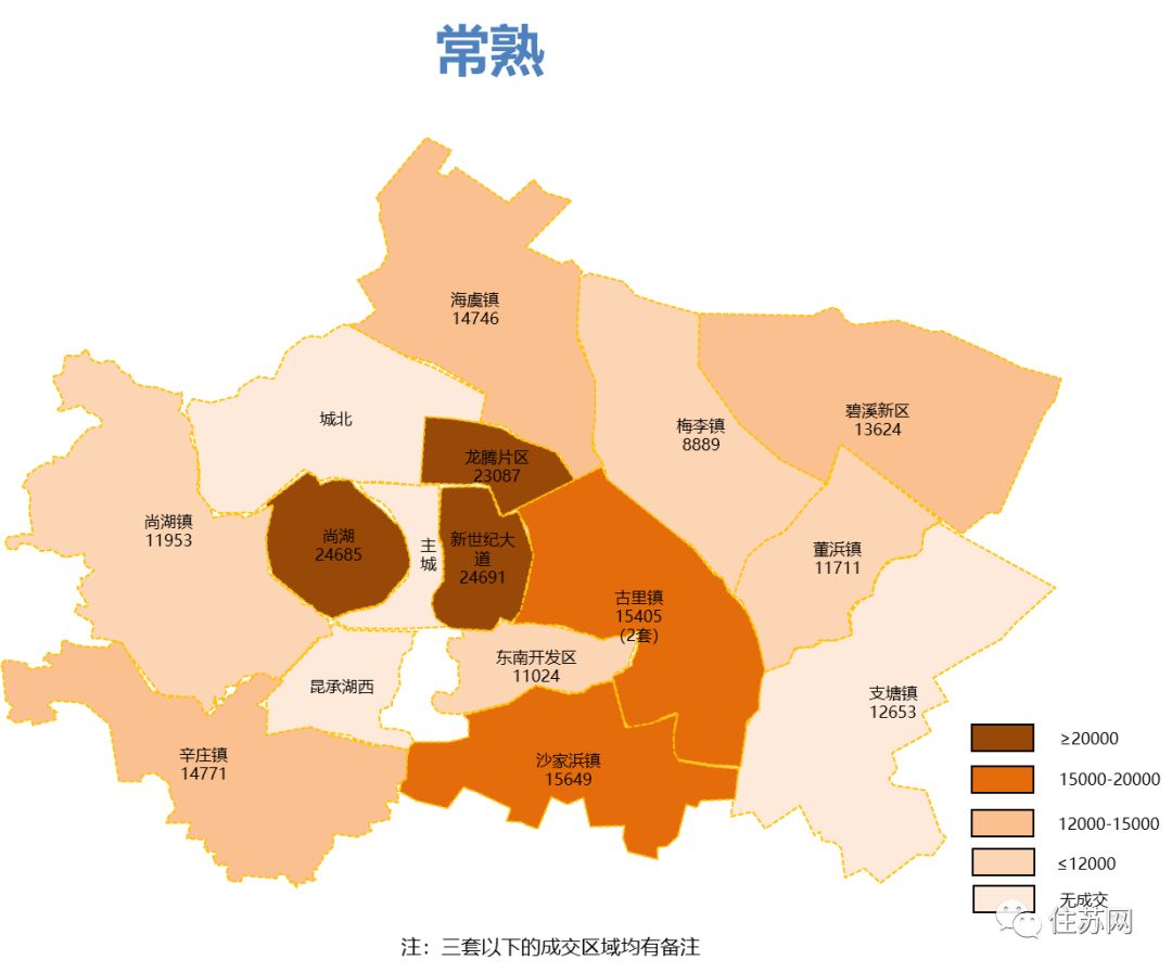 蘇州新房週刊上週蘇州大市成交量及供應量均呈下滑趨勢崑山成交量增幅